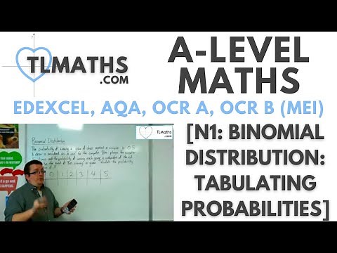 A-Level Maths: N1-17 [Binomial Distribution: Tabulating Probabilities]