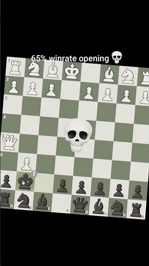 Duras Gambit 💀🔥