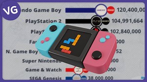 190K views · 804 reactions | Best-Selling Game Consoles of All Time.  | VGraphs | Facebook