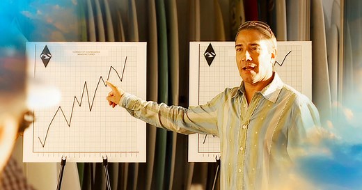 The Targets and Goals Course