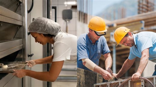 Unbelievable Work Done by Highly Skilled Workers