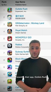 When Supercent increased their global budgets, their scale grew too, all while delivering on ROAS targets. Every success story is unique — AppLovin drives growth for all types of businesses. Get started today! | AppLovin