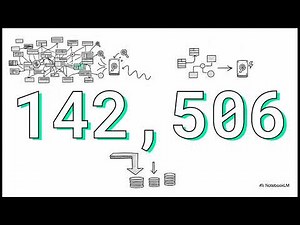 PostgreSQL: Wide vs. Narrow