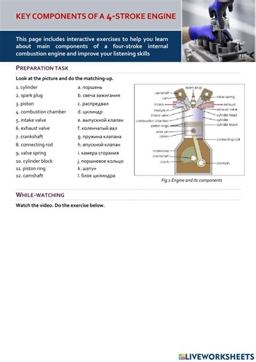 Key components of a 4-stroke engine worksheet