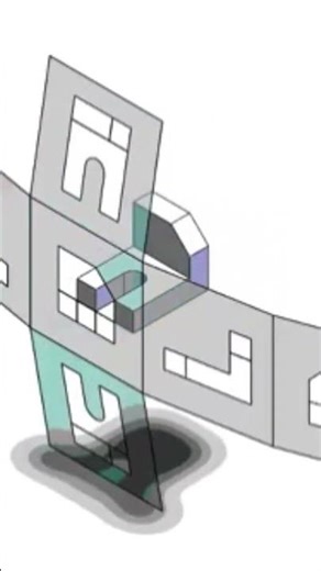 Orthographic projections