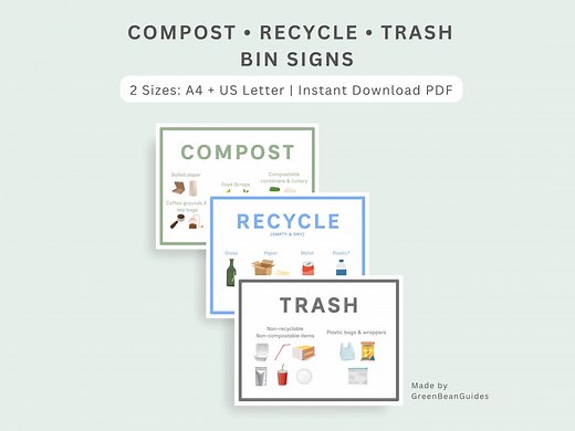 Compost Recycle Trash Signs (printable PDF), for Home Kitchen, School, Cafeterias, Bin Sorting Posters - Etsy