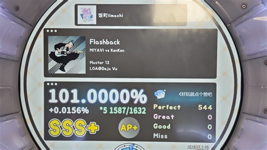 [LOA] Flashback 理論值AP