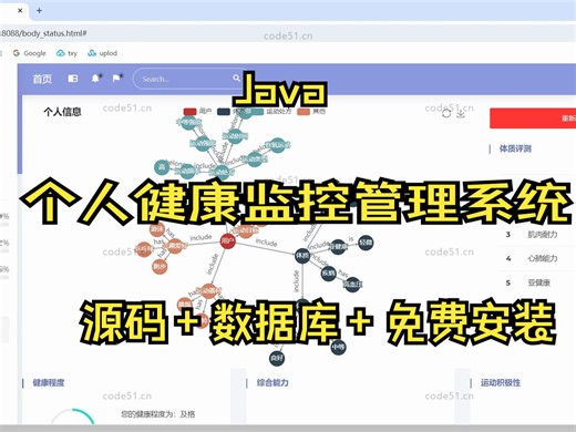 基于Springboot的个人健康监控管理系统