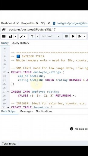 SMALLINT in PostgreSQL Explained with Practical Use Cases