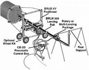 Multi-Tube Lancing for Industrial Cleaning | Clean-Co SystemsClean-Co Systems