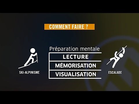 Préparation mentale - Lecture, mémorisation et visualisation