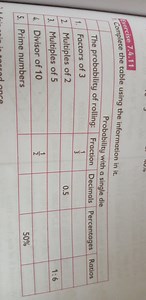 Complete the table using the information in it. | The probabil... | Filo