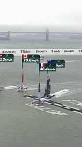 Phil Robertson is back!! 💥 Who's ready for more quick-witted and fiery comms? 👀 Take a look at some of his best #SailGP moments👇 | SailGP