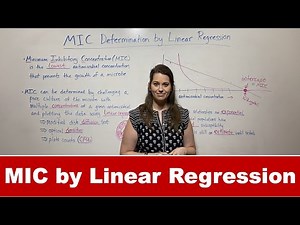 MIC Determination by Linear Regression
