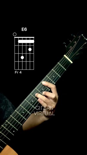 Ed Sheeran - Photograph (chorus chords) | #guitarchords