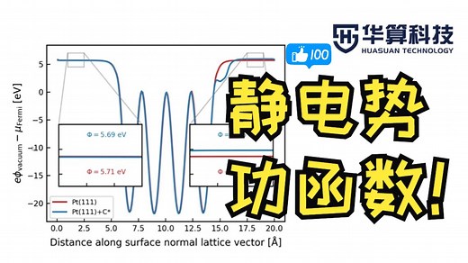 【DFT计算】静电势与功函数详解！建议收藏！| 华算科技-朱老师讲VASP