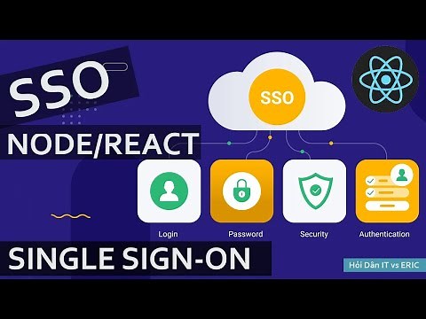 #40 Send Email HTML - Gửi Email với Template | Khóa Học Single Sign On Basic (SSO) với Hỏi Dân IT