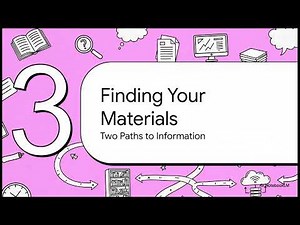 Sequence 2 lesson 1: Researching in the Library