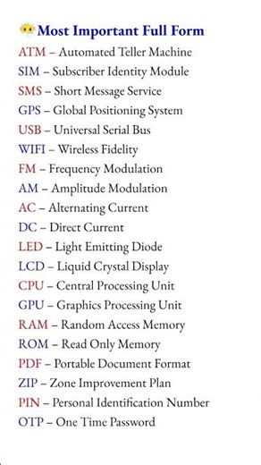 Most Important Full Form #Basic Full Form #computer related full form #Basic gyan #general knowledge