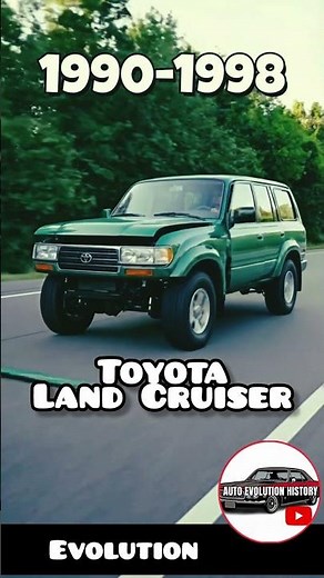 Toyota Land Cruiser Evolution (1967–2021) | Full History of a Legend 🚙🔥