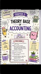 📚💜 Class 11 Accountancy-Chapter 2: Theory Base of Accounting 💜📚