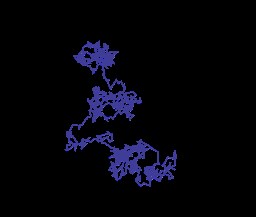 Random walks, Lévy walks, and Silly walks