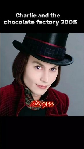 Charlie and the chocolate factory 2005 movie cast then & now 2024 ||