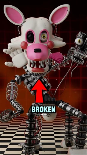 What Really Happened to Mangle in FNAF😰#shorts