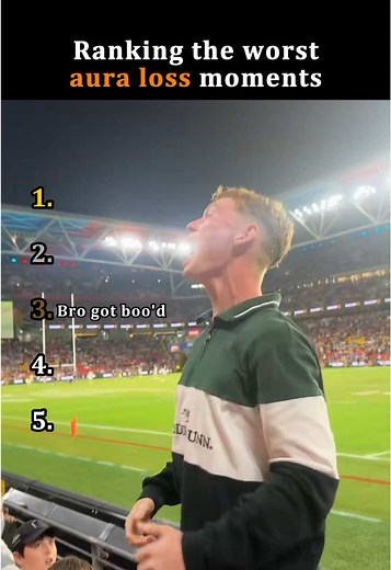 Ranking the worst aura loss moments #funny #aura #foryoupage #fyp #viral
