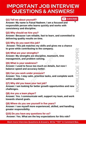 10 Most Important Interview Questions and Answers