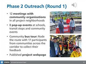 29 Sunset Improvement Project Phase Two - Project Proposals - Summer 2025