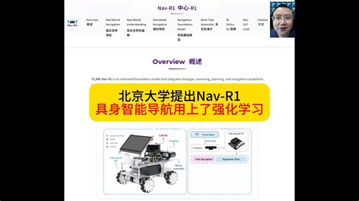 北京大学提出Nav-R1 具身智能导航用上了强化学习