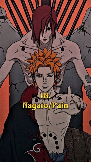 Top 10 Most Powerful 💪 Characters In Naruto Shippuden #narutoshippuden #naruto #shorts #anime #viral