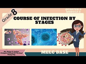 HEALTH 8- DISEASE PREVENTION & CONTROL -Course of Infection By Stages-MELC BASE-QUARTER 3