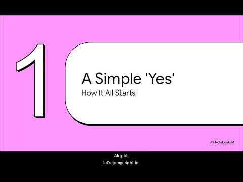 Behavior and Attitudes Summary