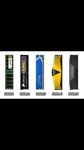 Every DDR RAM Explained Speeds Performance Upgrades and Evolution Over Time #computerparts #ddr #ram #pcbuildingtips #pcparts