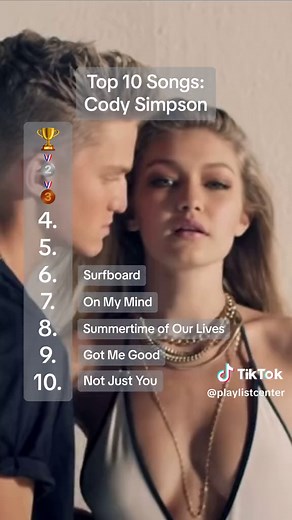 Top 10 Cody Simpson Songs 🔥 Let us know if you disagree @Cody Simpson #codysimpson #onmymind #wishuwerehere #top10 #top10songs #pop Note: Songs & Video Credit/Source is Cody Simpson on YouTube.
