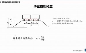 2-7-2-4 行车荷载换算_哔哩哔哩_bilibili