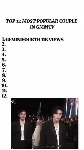 Top 12 Most Popular GMMTV Couples in Thailand