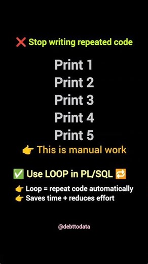 Loops in PL/SQL#plsql #sqltutorial #oracle #learnsql #dataengineering #coding #shorts