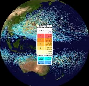 June 1 marks the beginning of the Atlantic hurricane season. Hurricanes, also called tropical cyclones and typhoons, happen all over the world. This dataset shows the path of all tropical cyclones from 1950 through 2005. When mapped like this, definite patterns in cyclone paths are clear to see. For example, you can see that cyclones typically start near the equator and move toward the poles and they don't cross the equator. Read more about this dataset here: https://sos.noaa.gov/datasets/hurric