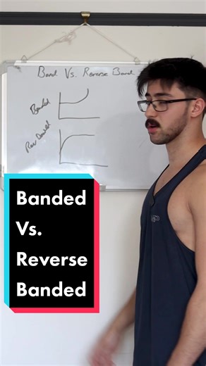 Understanding Banded vs. Reverse Banded Exercises for Maximum Results