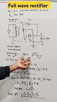 Full Wave Rectifier | Application of pn junction |Semiconductor and electronic Devices class 12
