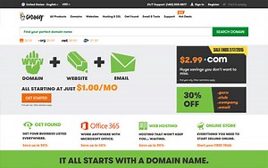 Getting Started with GoDaddy website hosting