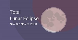 Total Lunar Eclipse on November 8–9, 2003 – Where and When to See