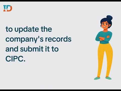 Module 3 Formal Assessment - Part C (Financial Year End)