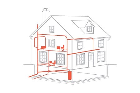 Your Ultimate Guide to Plumbing