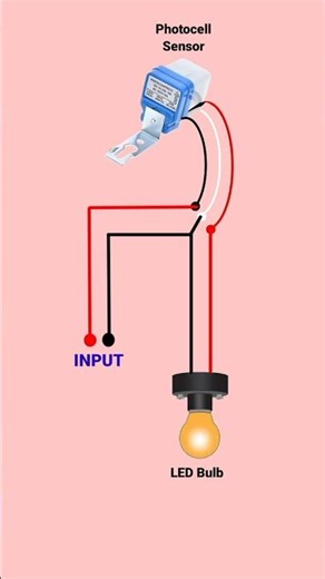 Photocell Sensor Wiring Connection | Auto Light Sensor Wiring Easy Tutorial #shorts #electrical