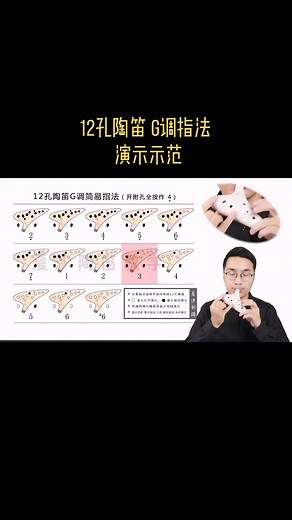 陶笛教学陶笛指法12孔陶笛G调指法