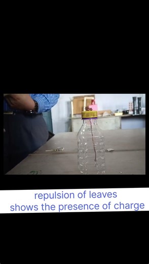 How to detect charge on a body by Gold Leaf Electroscope #physicsfundamentals#experiment #motivation